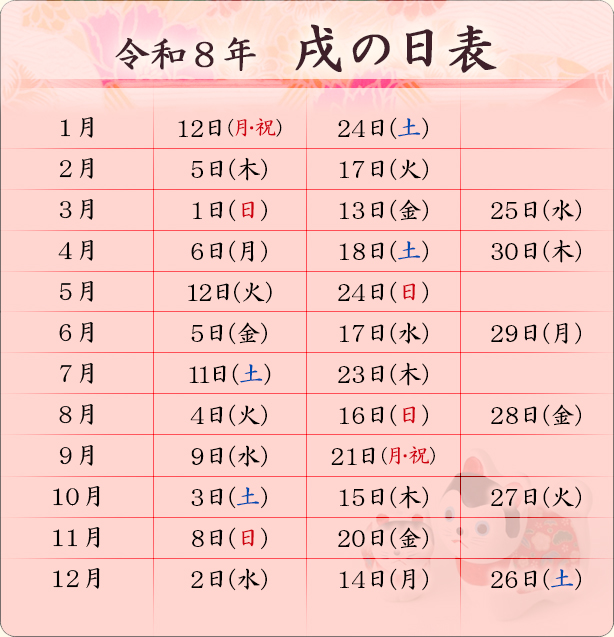 令和8年 戌の日表